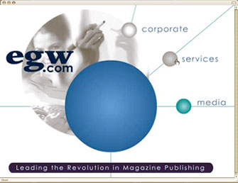 EGW.com